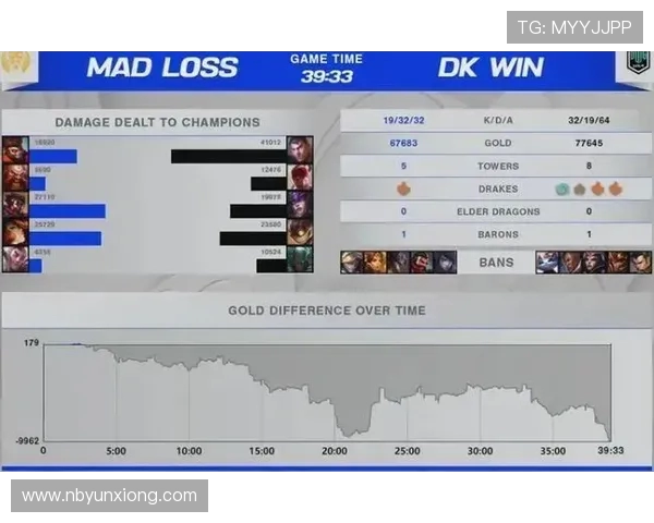 独家解析LNG战队比赛经验对比及其对未来赛事的影响分析