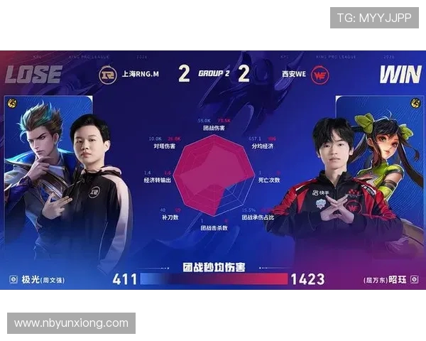 王者荣耀热议：WE战队在比赛中速度表现引发的争议与讨论