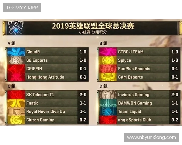 英雄联盟最新速度排行榜揭晓IG战队荣登第九位引发热议