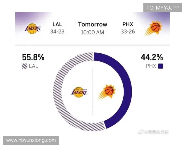 今天湖人对阵太阳精彩直播全程回顾与赛后分析尽在这里